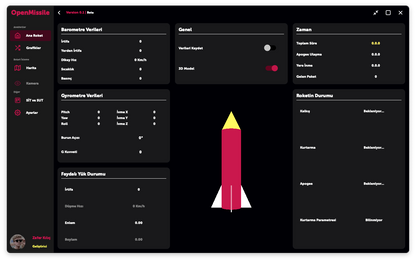 MissileLink